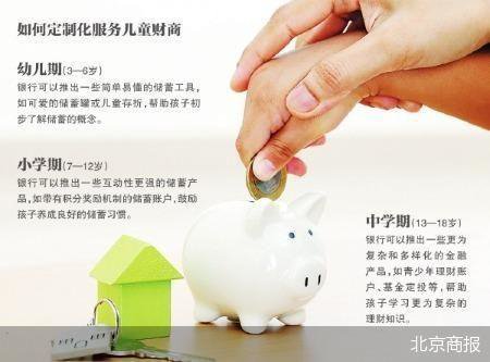 多家银行“抢夺”压岁钱:存50元即可开通儿童存折