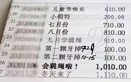 多家银行“抢夺”压岁钱:存50元即可开通儿童存折