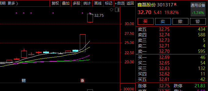 多只牛股，紧急发声