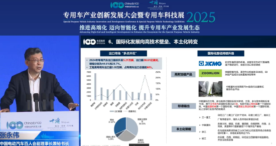 张永伟：2024年专用车出口额38.61亿美元，增长28.7%