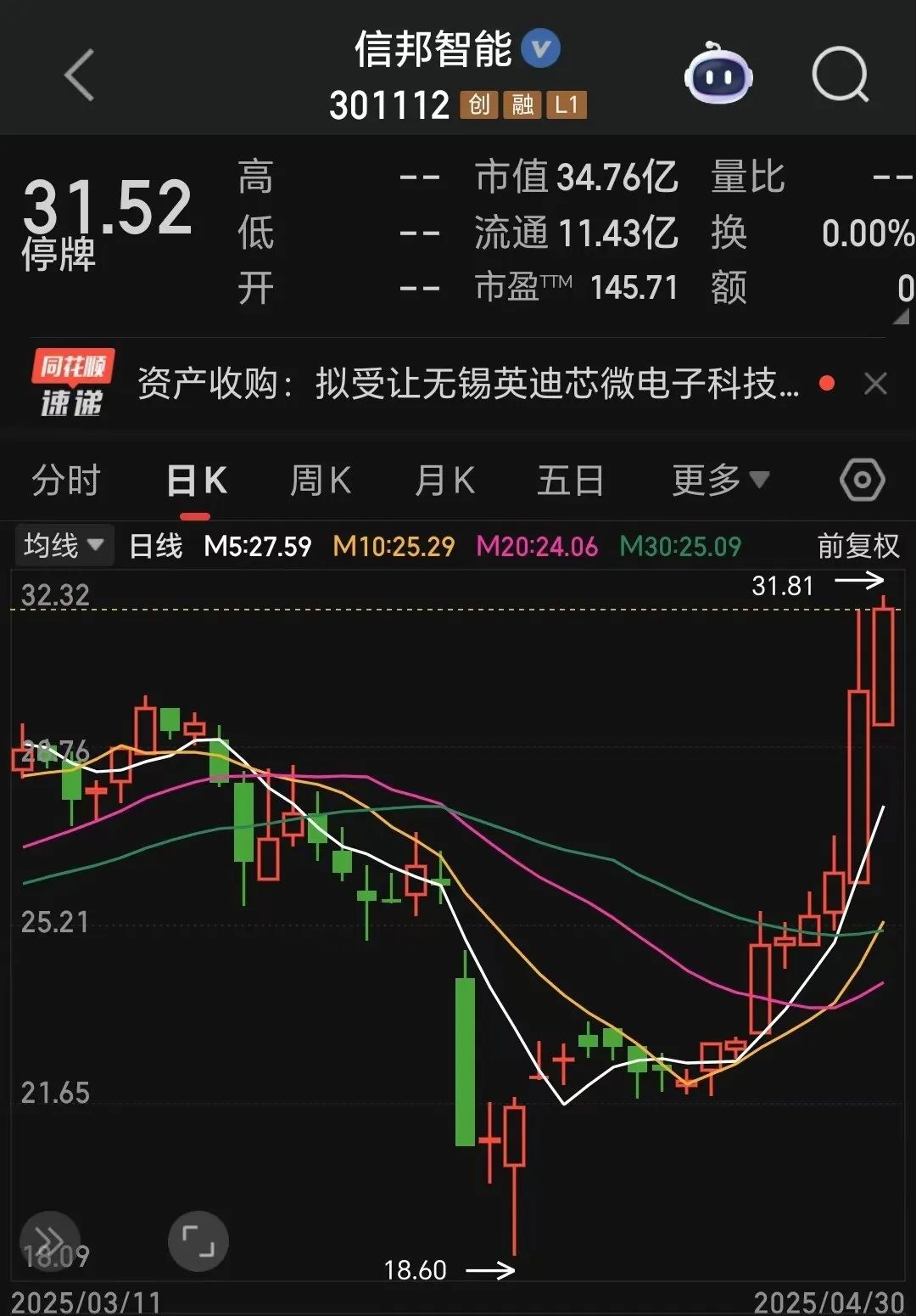 301112，拟重大资产重组，明日复牌