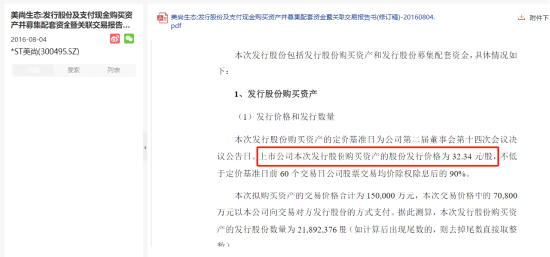 *ST美尚证券欺诈案：专业投资者索赔要点！