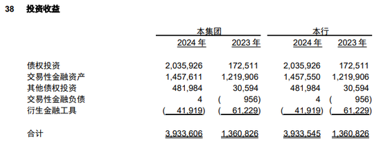 河北银行“过紧日子”，梅爱斌把支行翻新了