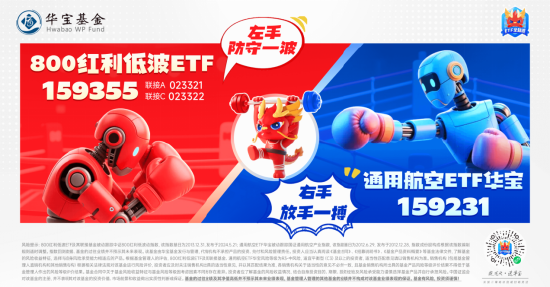 左手红利低波，防守一波！右手通用航空，放手一搏！