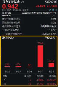 再现“鲸吞”！海光信息中科曙光合并，1亿资金闻风而动，散户怎么套利？注意避坑．．．