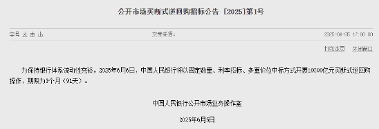 央行：6月6日将开展10000亿元买断式逆回购操作
