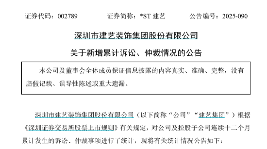*ST建艺新增涉诉金额超8000万元 曾因信披违规被罚面临股民索赔