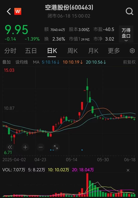 600463拟重大资产重组！不停牌