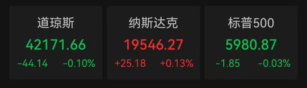 美联储凌晨重磅，鲍威尔发声！稳定币第一股大涨34%