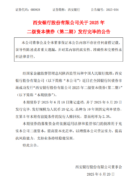 西安银行：20亿元二级资本债券发行完毕
