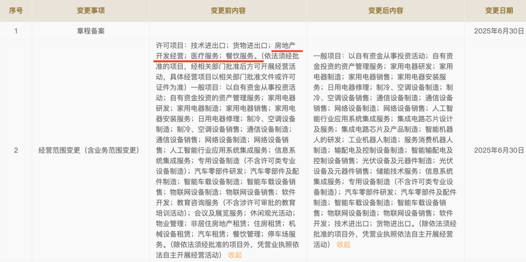 海信集团注册资本减少14亿元 经营范围去掉房地产开发和医疗业务等