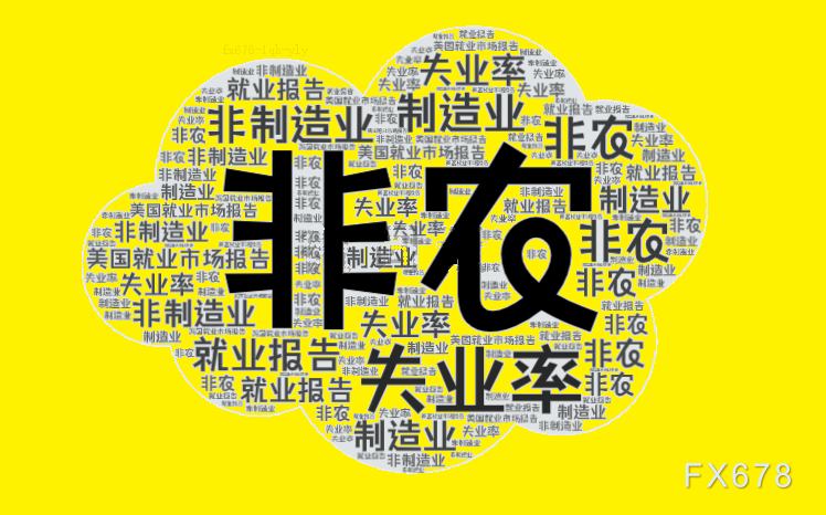 美国6月非农数据预计走软 源于三个关键因素