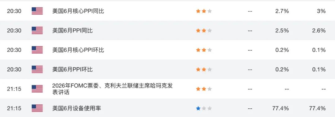 新西兰零售虚假复苏、房市无力反弹，纽币NZDUSD仍陷结构性困境
