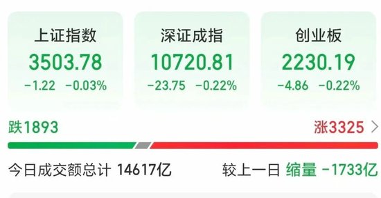 603266、601279，午后直线涨停！这一板块走强