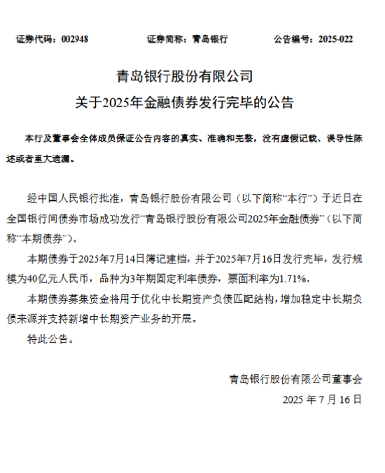 青岛银行：完成发行2025年金融债券