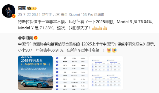 小米SU7一年保值率88.91%排第一，雷军：特斯拉一直不错，这次我们领先