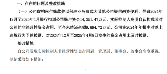 退市股*ST观典针对监管处罚决定提出整改措施