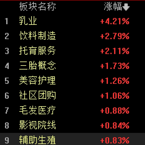 国家重磅利好！刚刚，整个板块大涨