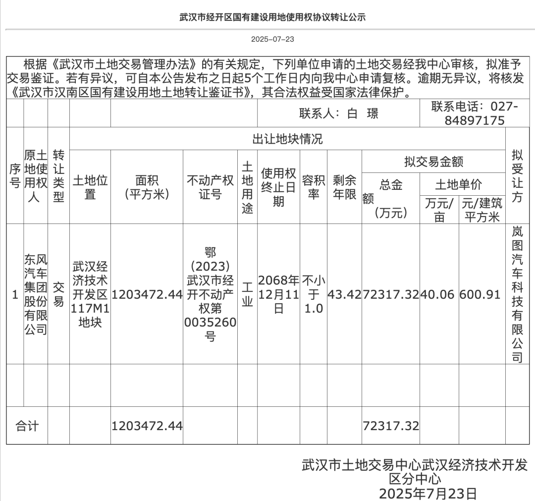 7亿拿下！岚图收购东风武汉工厂