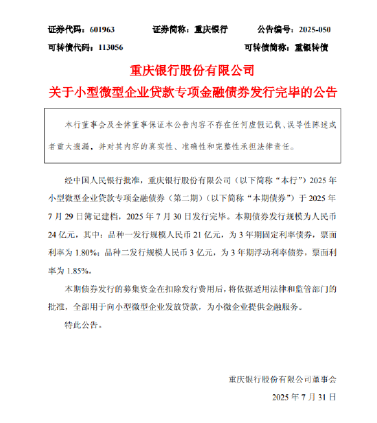 重庆银行：完成发行24亿元小型微型企业贷款专项金融债券