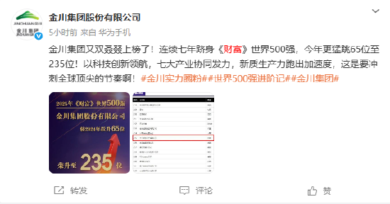 金川集团连续七年跻身《财富》世界500强，2025年猛跳65位至235位！