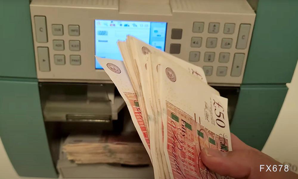 英国央行降息预期压制英镑，GBP/USD跌至1.3195，市场关注非农就业数据走向