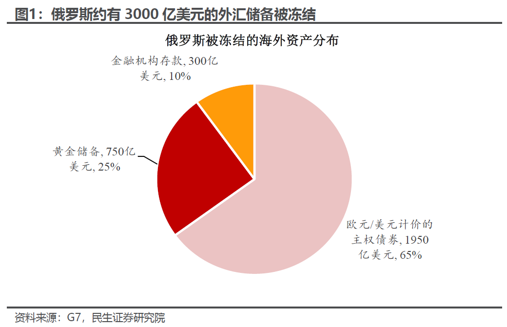 “破冰”几何？美俄会晤的可能影响