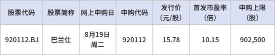 下周，比亚迪、理想的“小伙伴”来了