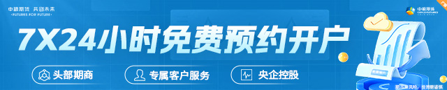 【市场聚焦】股指：百万俱乐部