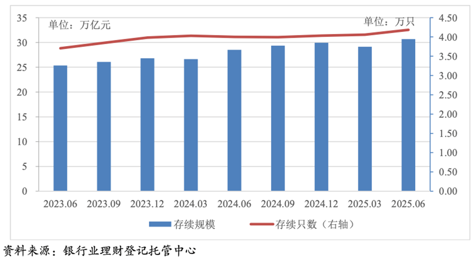 青银理财再迎高管换防潮：副总唐建卓离任，杜杰拟任总裁