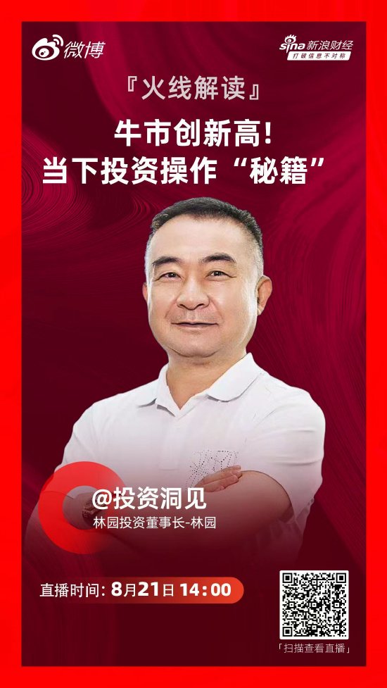 林园谈科创板：看好长期趋势但暂不投资 与自身方法论不符