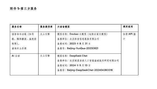 特斯拉与火山引擎达成合作，全新Model Y L车型接入豆包大模型