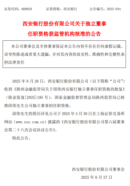 西安银行：监管已核准邱伟独立董事的任职资格