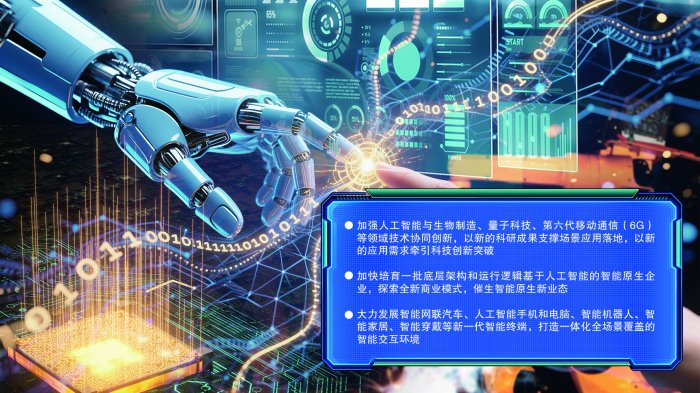 “人工智能+”行动顶层设计来了！ 加快实施6大重点行动  强化8项基础支撑能力