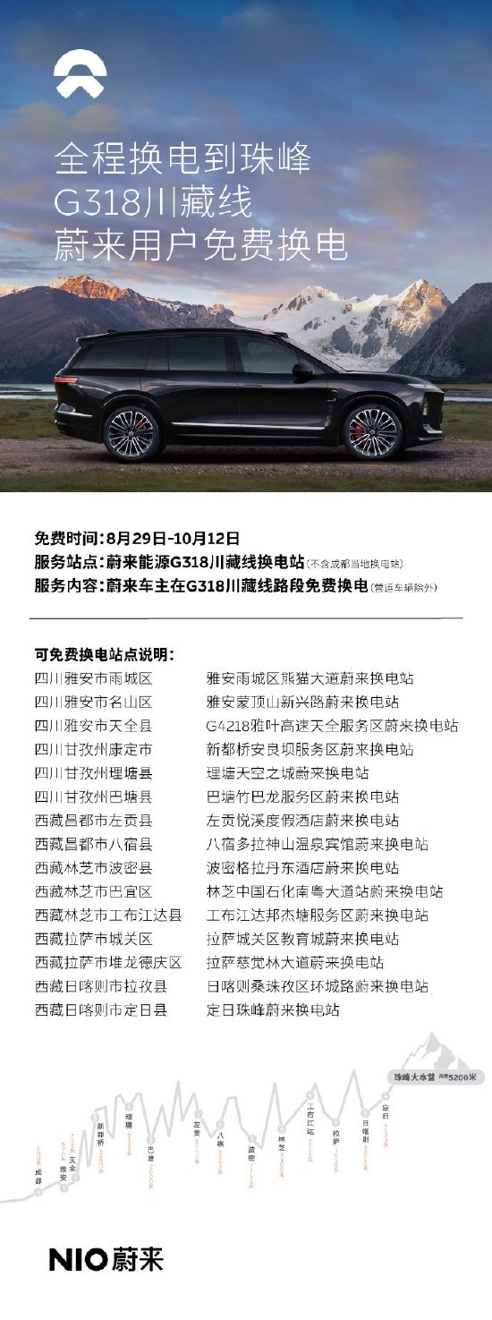 蔚来、乐道用户可享,G318川藏换电路线限时免费换电