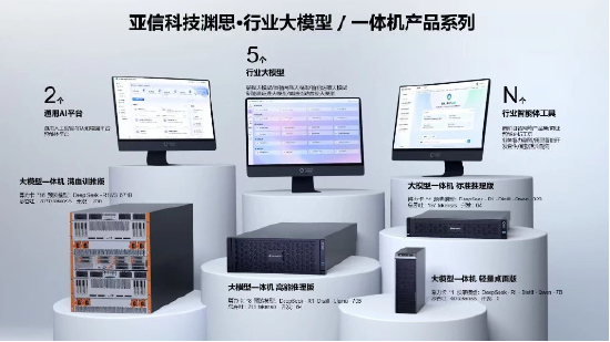践行国务院“人工智能+”行动意见！亚信科技助推AI普惠百行千业