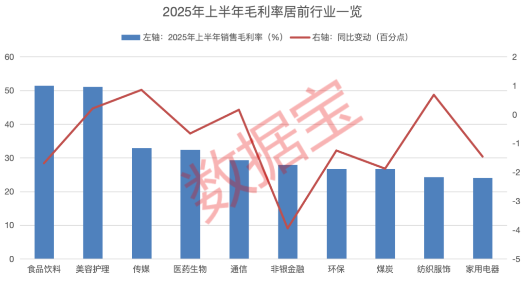 最新披露！两大赛道火爆，这些股上榜