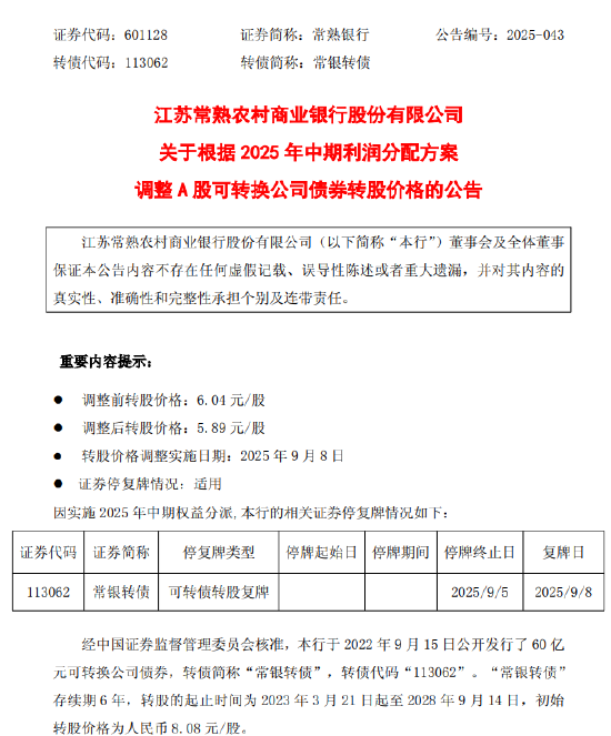 常熟银行：“常银转债”转股价格自9月8日起调整为5.89元/股