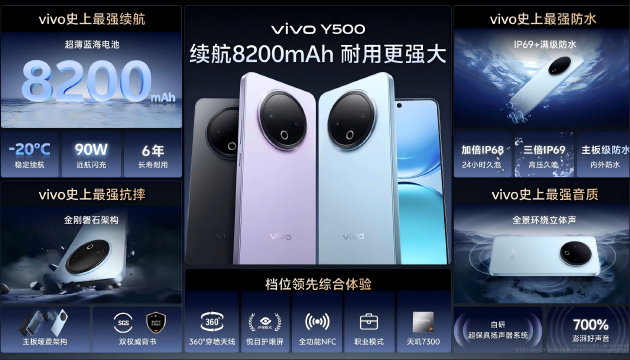 vivo Y500发布：8200毫安时电池 手机续航再突破