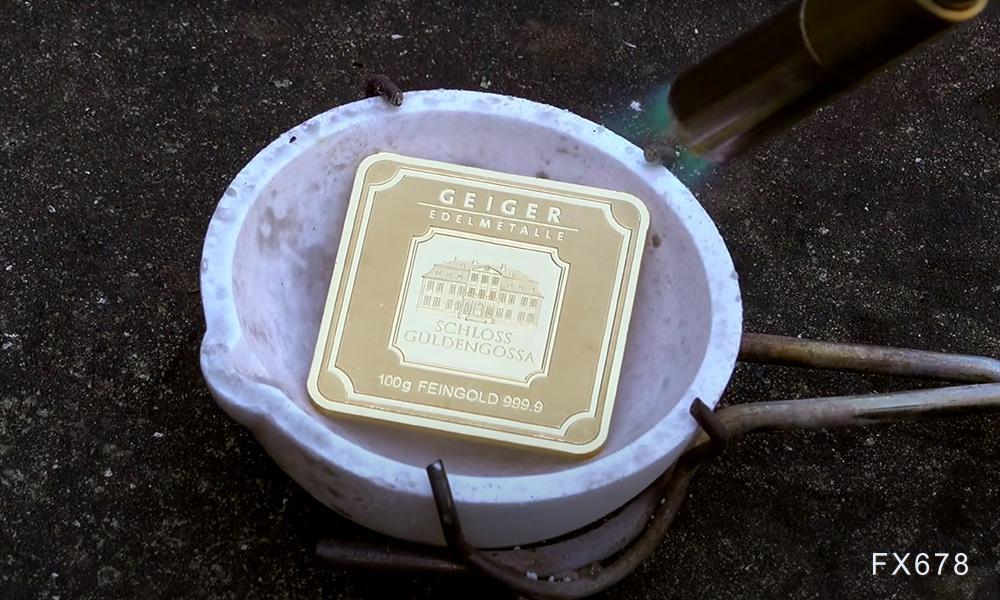 黄金交易提醒：降息风暴来袭，全球乱局点燃避险火药桶，金价狂飙直逼历史高点！