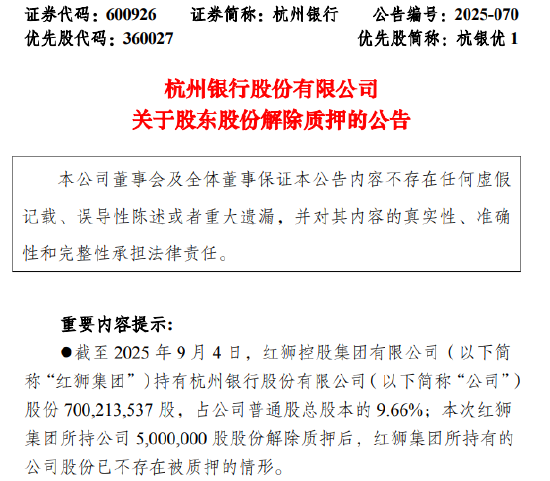 杭州银行：红狮集团解除质押0.07%公司股份
