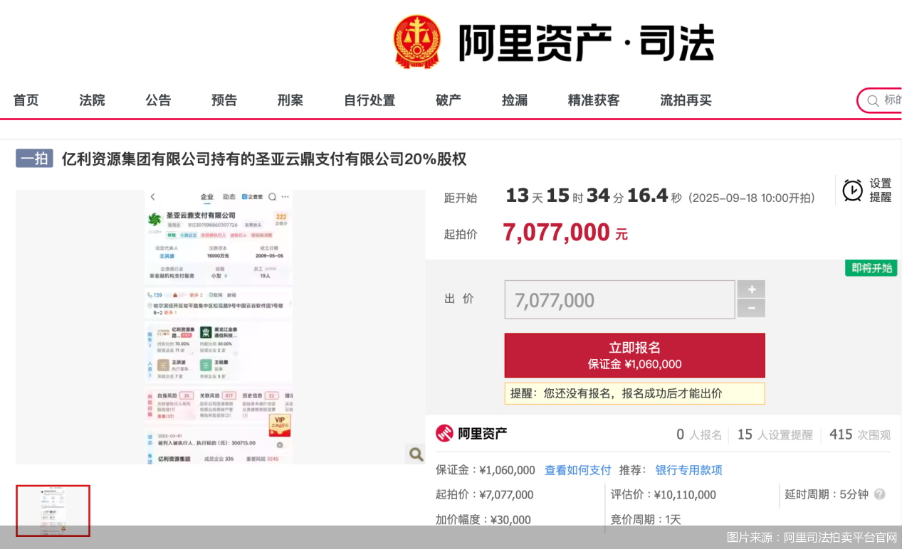 降价303万元！圣亚云鼎支付20%股权再登拍卖台，牌照续展仍在中止状态