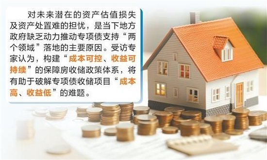 1466亿专项债试水收储 多地创新模式破题收益瓶颈