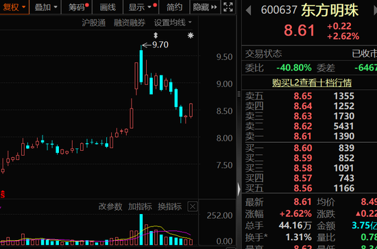 600637，受让超聚变股权！卫星互联网大利好，概念股曝光