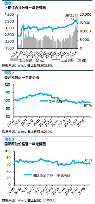 摩根士丹利基金视窗：A股波动加大，但中长期逻辑未改变