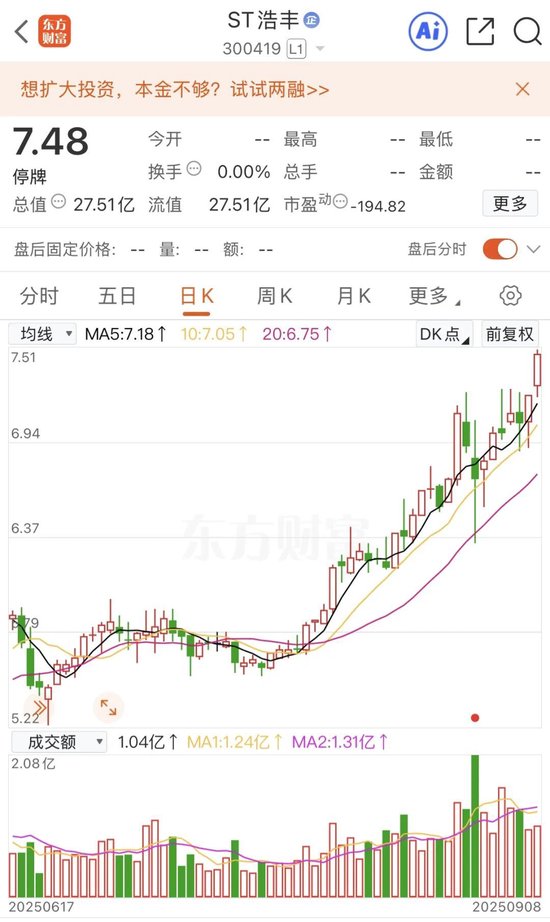 明日复牌！300419“易主”悬念揭晓