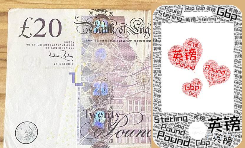 英镑兑美元维持在1.3520附近，英国房价走弱与美联储降息预期交织