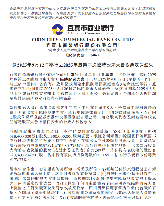 宜宾银行：委任章欣及黄崇颖为非执行董事的议案均已获股东批准