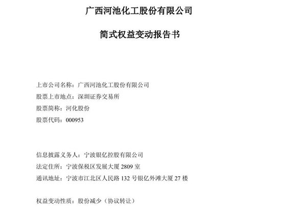 河化股份，一月两次“易主”，股价再“抢跑”
