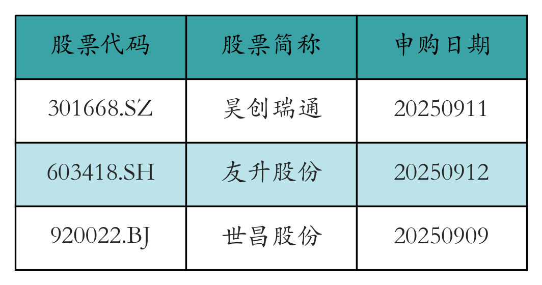 胜宏科技上周获融资资金买入超230亿元丨资金流向周报